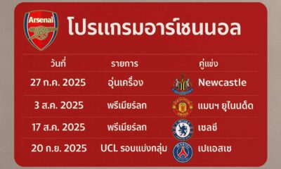 โปรแกรมอาร์เซนอล