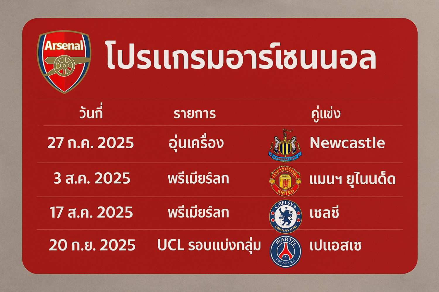 โปรแกรมอาร์เซนอล