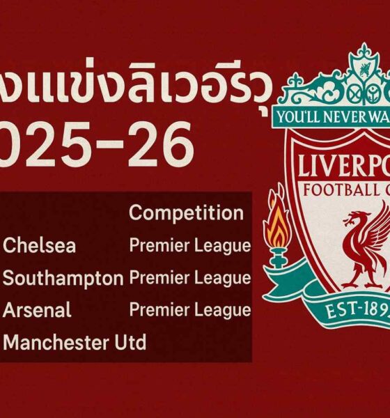 ตารางแข่งลิเวอร์พูล